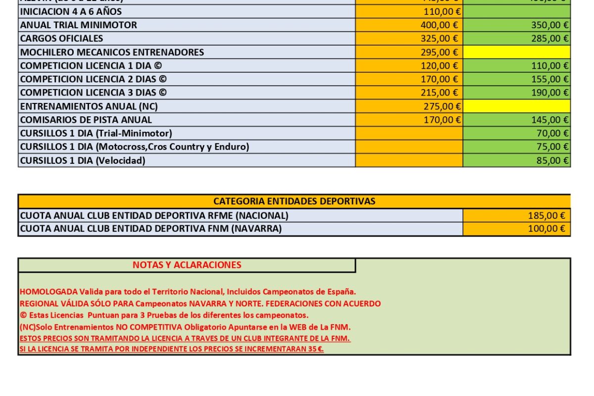 LICENCIAS 2026 PRECIOS Y NOTA INFORMATIVA