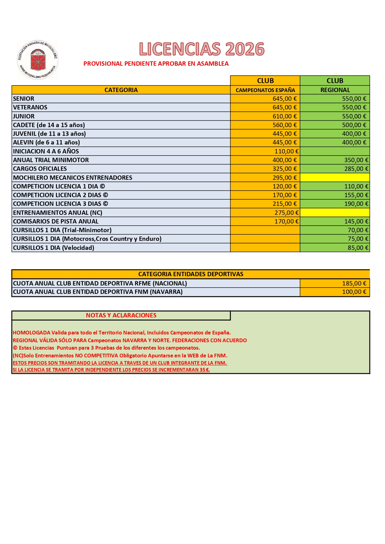 LICENCIAS 2026 PRECIOS Y NOTA INFORMATIVA